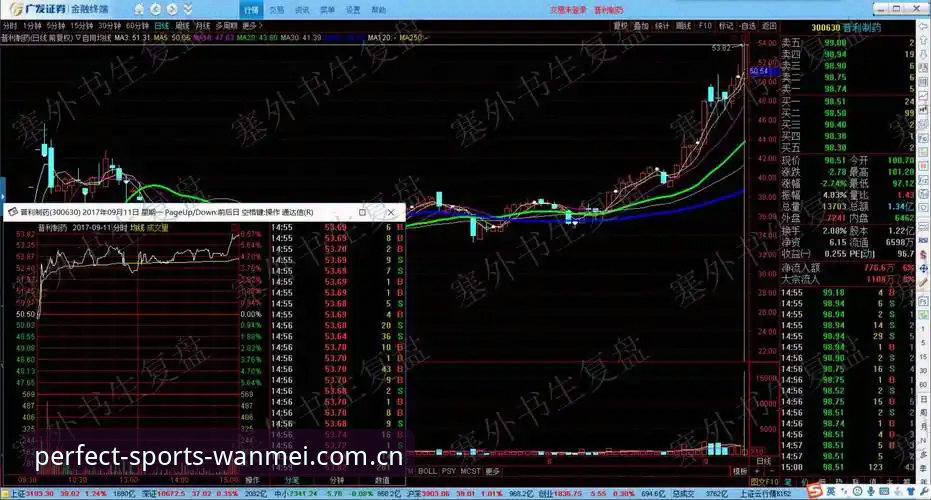 搞定完美体育平台官网入口2026最新版本的7个实战操作